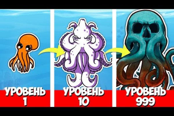 Kraken сайт зеркала